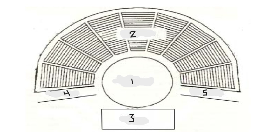 <p>what is the name of 1?</p>