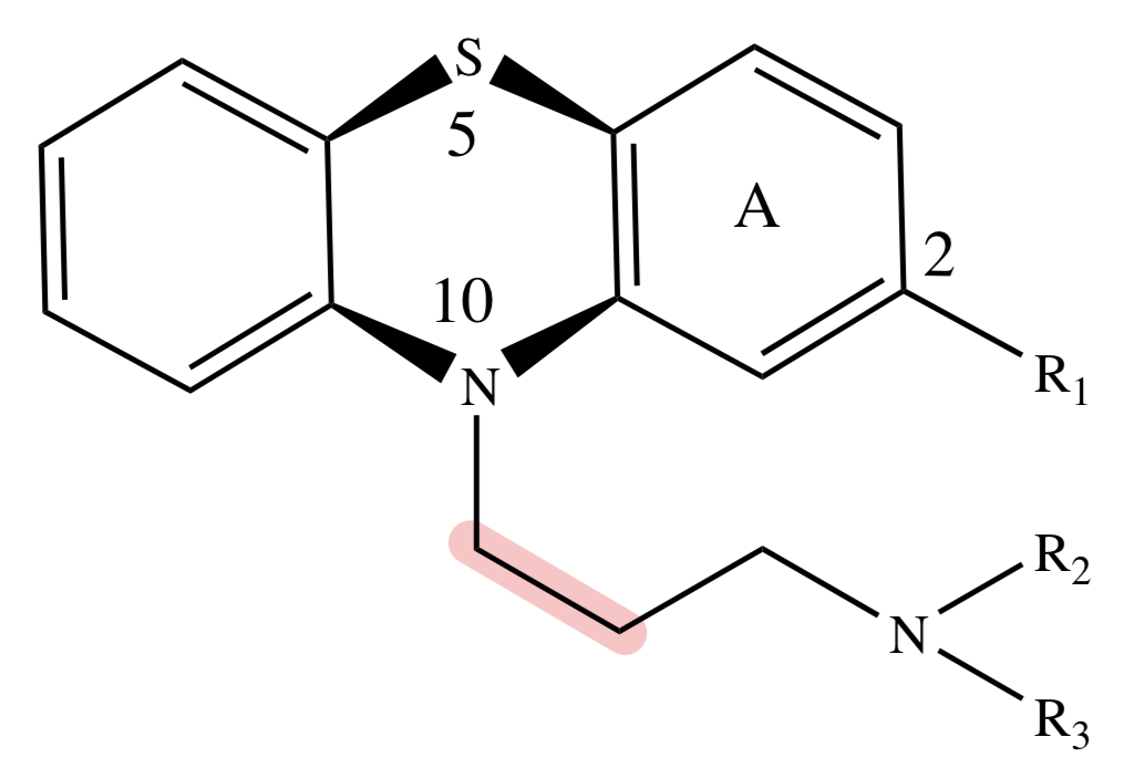 <p>PHENOTHIAZINES: trans alpha-rotamer conformation</p>