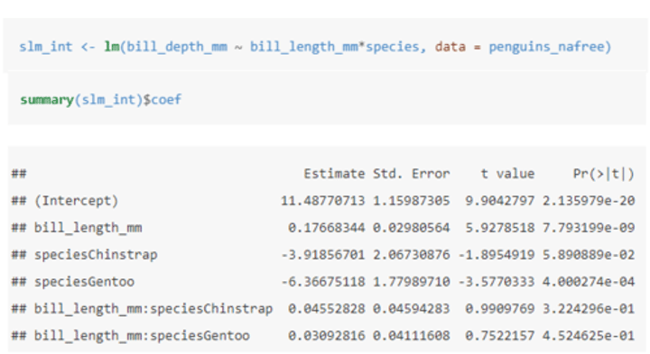 <p>• An asterisk (⋆) means to include all main effects and interactions, i.e. a⋆b is the same as a + b + a:b.<br>- : denotes the interaction of the variable to its left and right. <br><br>In this case, the (intercept): estimate gives us the estimated average bill depth of the Adelie penguins given the other variables in the model. <br><br>The bill_length_mm: estimate (β1) is the slope associated with bill length. So for every 1mm increase in bill length we estimate a 0.177mm increase in bill depth. <br><br>The main effects of species (speciesChinstrap: estimate and speciesGentoo: estimate) give the shift (up or down) of the lines from the Adelie level - these lines are no longer parallel. <br>• The interaction terms (bill_length_mm: speciesChinstrap and bill_length_mm: speciesGentoo) specify the species specific slopes given the other variables in the model.</p>