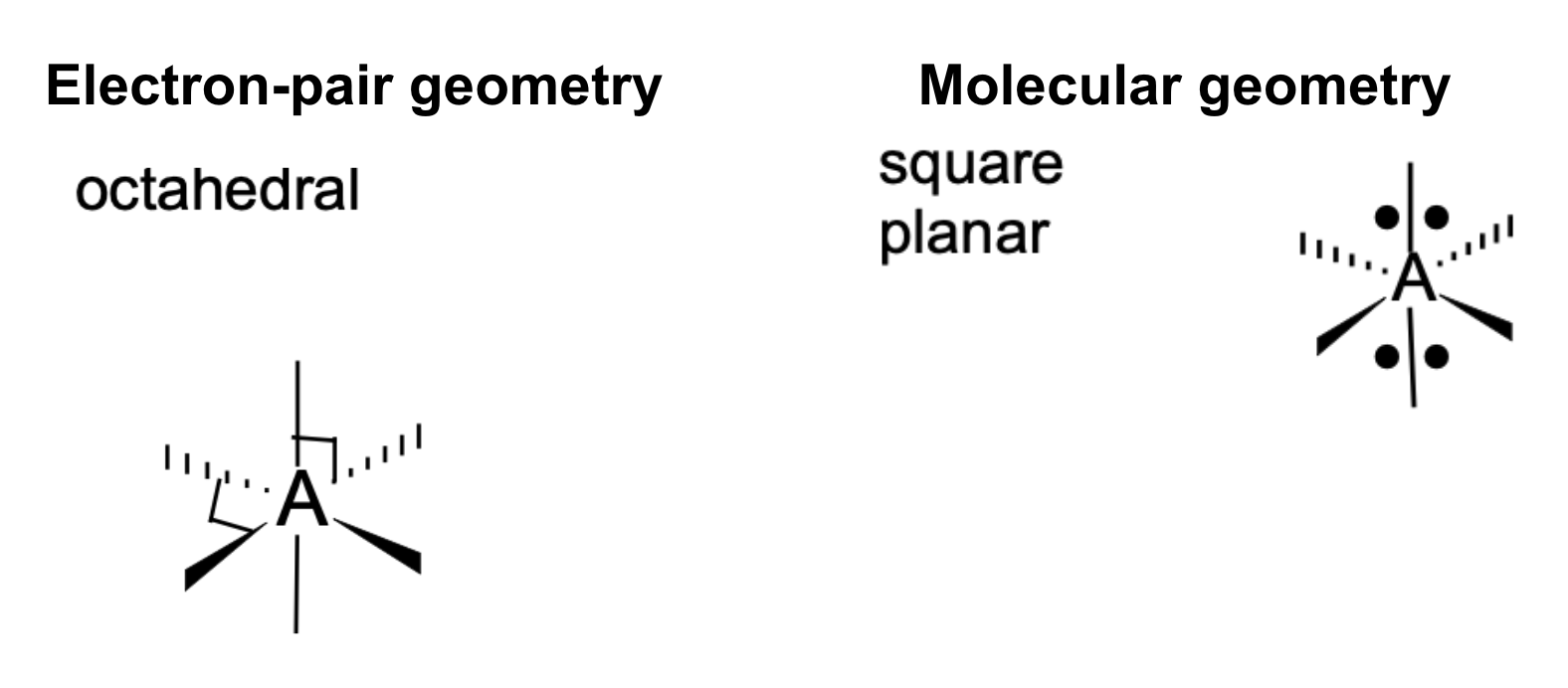 <p>Electron-pair geometry: Octahedral<br>Molecular geometry: Square planar<br>Bond angle: 90°</p>