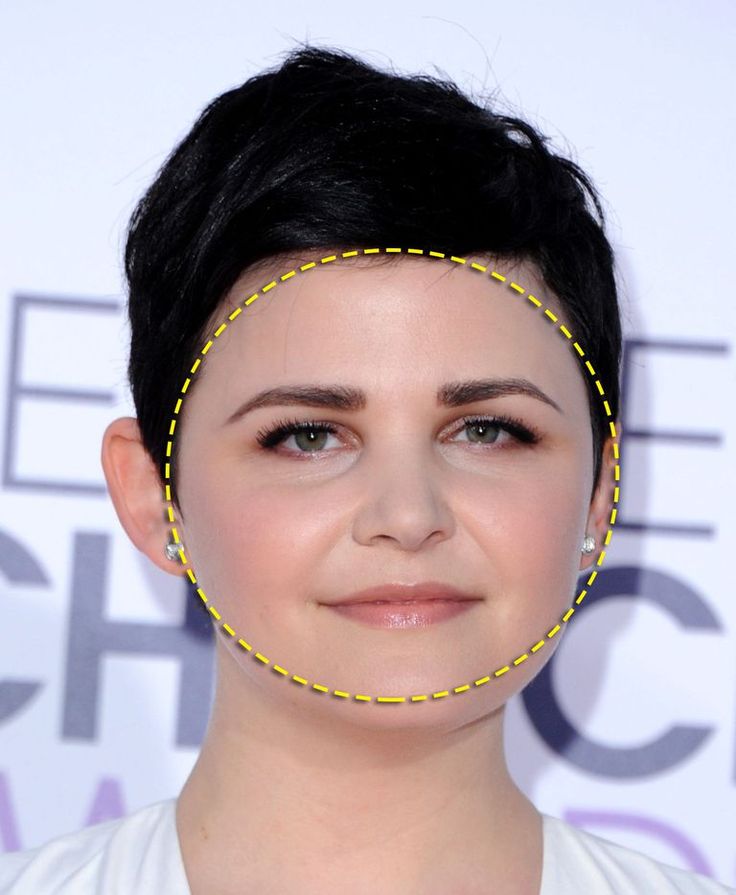 <p><span>round face</span></p>