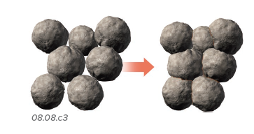 formation of cleavage -material dissolves from highly stressed edges of grains and precipitates elsewhere in the rock or is carried away by fluids