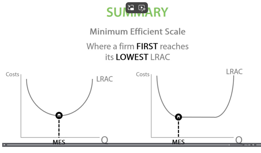 <p>Minimum efficient scale- Where a firm reaches its lowest LRAC.</p>