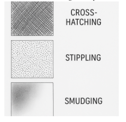 <p>Cross-hatching, stippling, smudging</p>