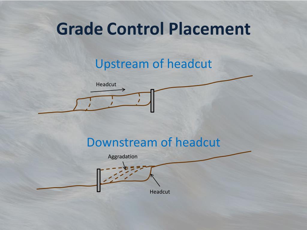 <p>A headcut is upstream migration or deepening of a stream channel created by erosion</p>