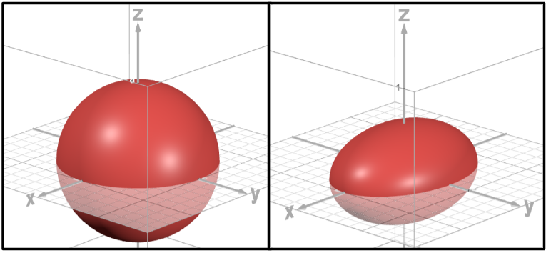 <p>Ellipsoid</p>