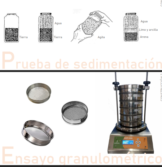 <ul><li><p>Prueba de sedimentación</p></li><li><p>Ensayo granulométrico</p></li></ul><p></p>