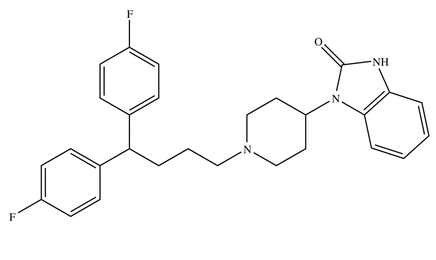 <p>BUTYROPHENONE: <strong>PIMOZIDE</strong></p>