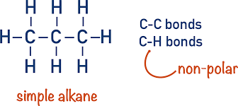 <p>all sp3</p><p>hydrocarbons</p>