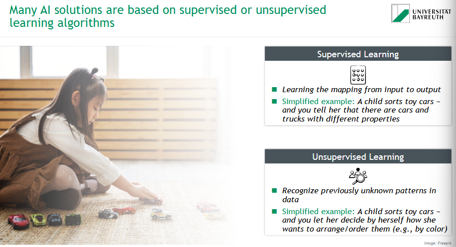 <ul><li><p>supervised learning = learning the mapping from input to output</p></li><li><p>unsupervised learning = recognizing previously unknown patterns in data</p></li></ul><p></p>