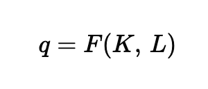 <p>Production Function</p>