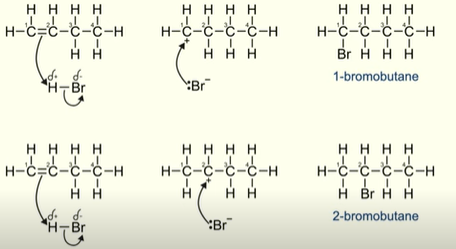 <ul><li><p>You will form a 2 different products depending on where the positive carbon is in the carbocation </p></li><li><p>It will be a major product or a minor product </p></li></ul><p></p>