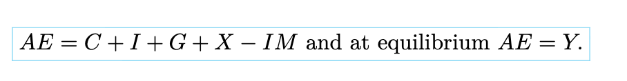 <p>Also known as the aggregate expenditure-output model —> derives equilibrium GDP when the price level is constant. </p>