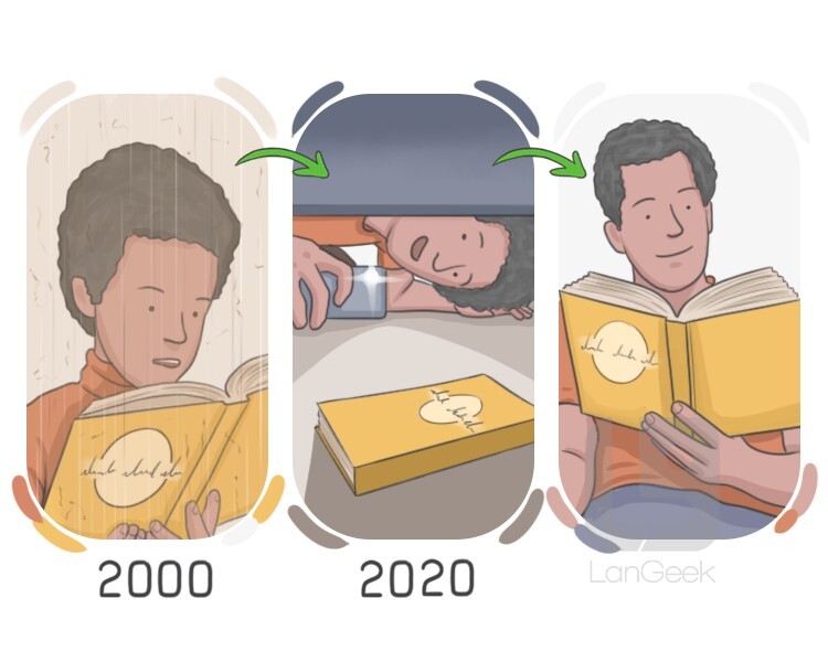 <p>revisar nuevamente algo</p>