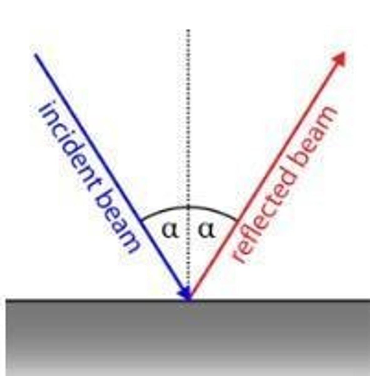 <p>It suggests a complex encoding method that combines alphanumeric characters with symbols.</p>