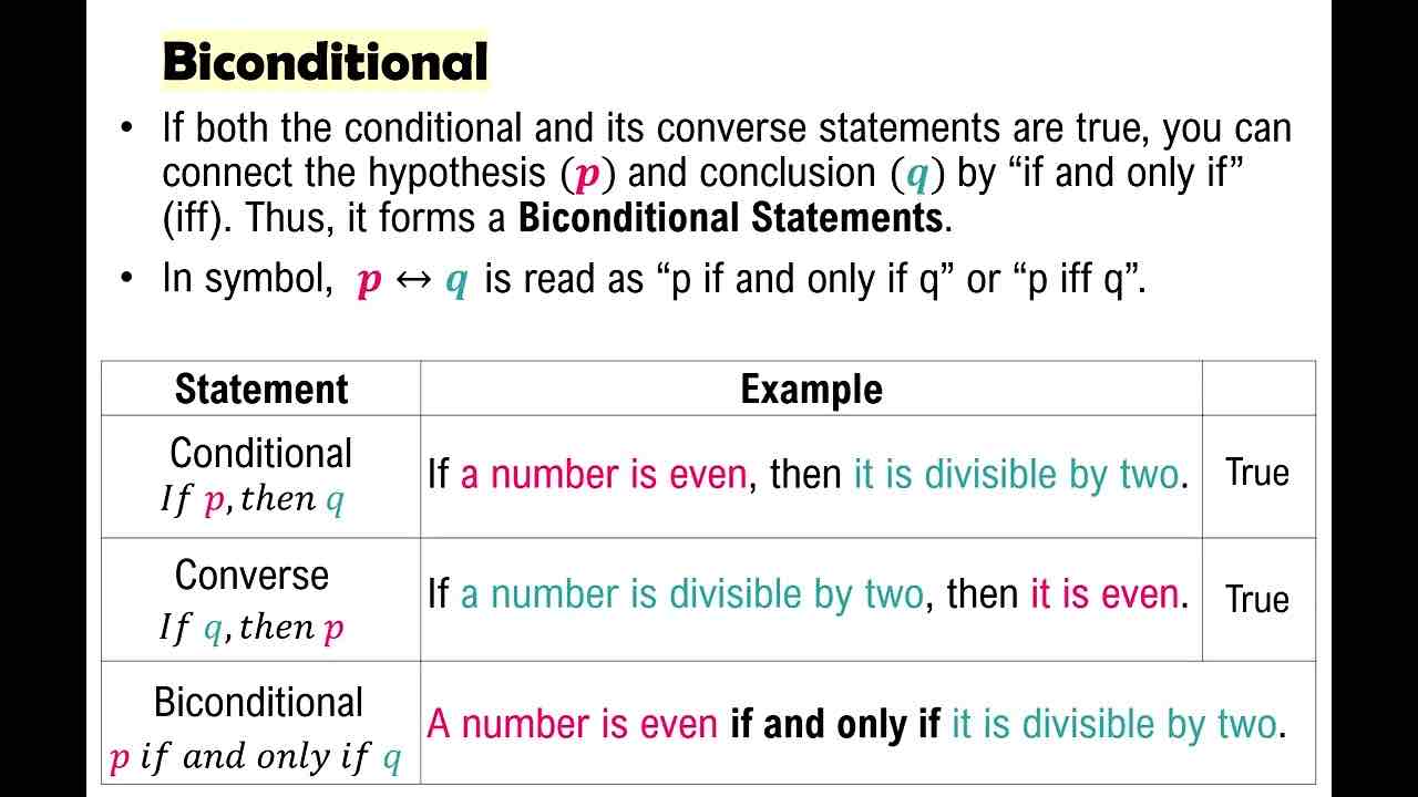 <p>Combination of a conditional (p —&gt; q) and it’s converse (q —&gt; p)</p><p>p &lt;—&gt; q; p if and only if q</p><p>When p and q have the same truth value, the biconditional is true. When they have opposite truth values, it is false</p>