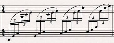 <p><span style="font-family: Aptos, sans-serif; line-height: 115%;"><span>Sometimes are broken or split up to clarify where the tuplet begins and ends</span></span></p>