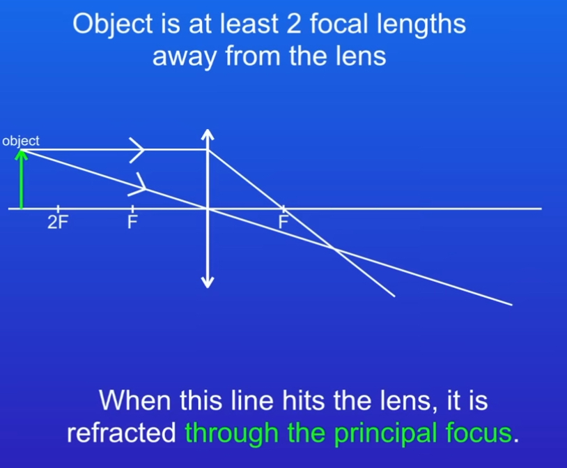 <p>Draw another line from top of object which runs parallel to principal axis so when it hits lens it’s refracted through the principal focus </p>