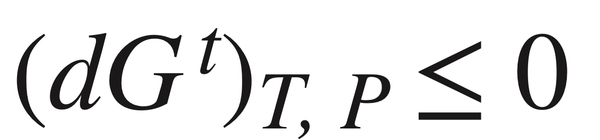 <ul><li><p>The equilibrium state of a closed system is that state for which the total Gibbs energy is a minimum with respect to all possible changes at the given T and P.</p></li><li><p>all irreversible processes occurring at constant T and P proceed in such a direction as to cause a decrease in the Gibbs energy of the system (negative, spontaneous).</p></li><li><p>mixed state must be the one of lower Gibbs energy with respect to the unmixed state.</p></li></ul>