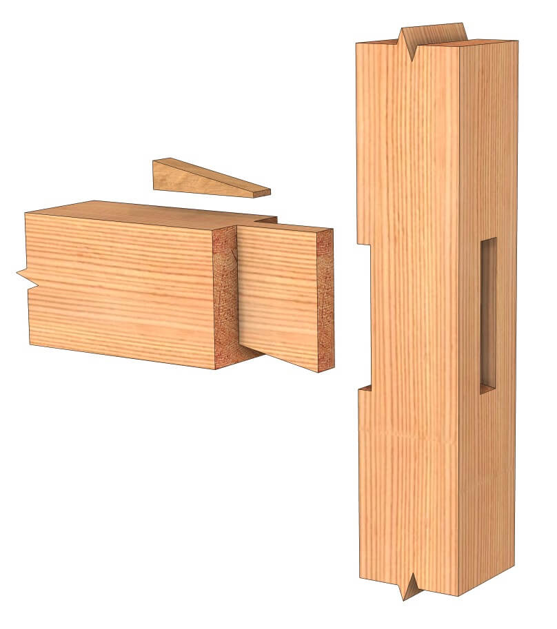 <p>Extremely strong because the tenon is wedged at the other side. More difficult to mark out and cut. Requires much more technical skill.</p>