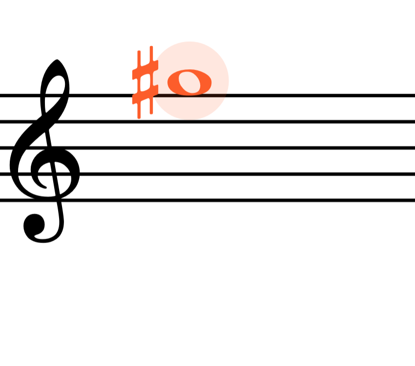 <p>G♯</p>