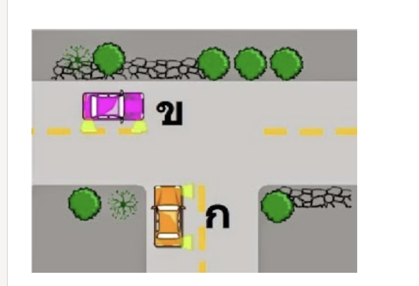 <p><span>&nbsp;From the picture, which car has the right to go first ?</span></p>