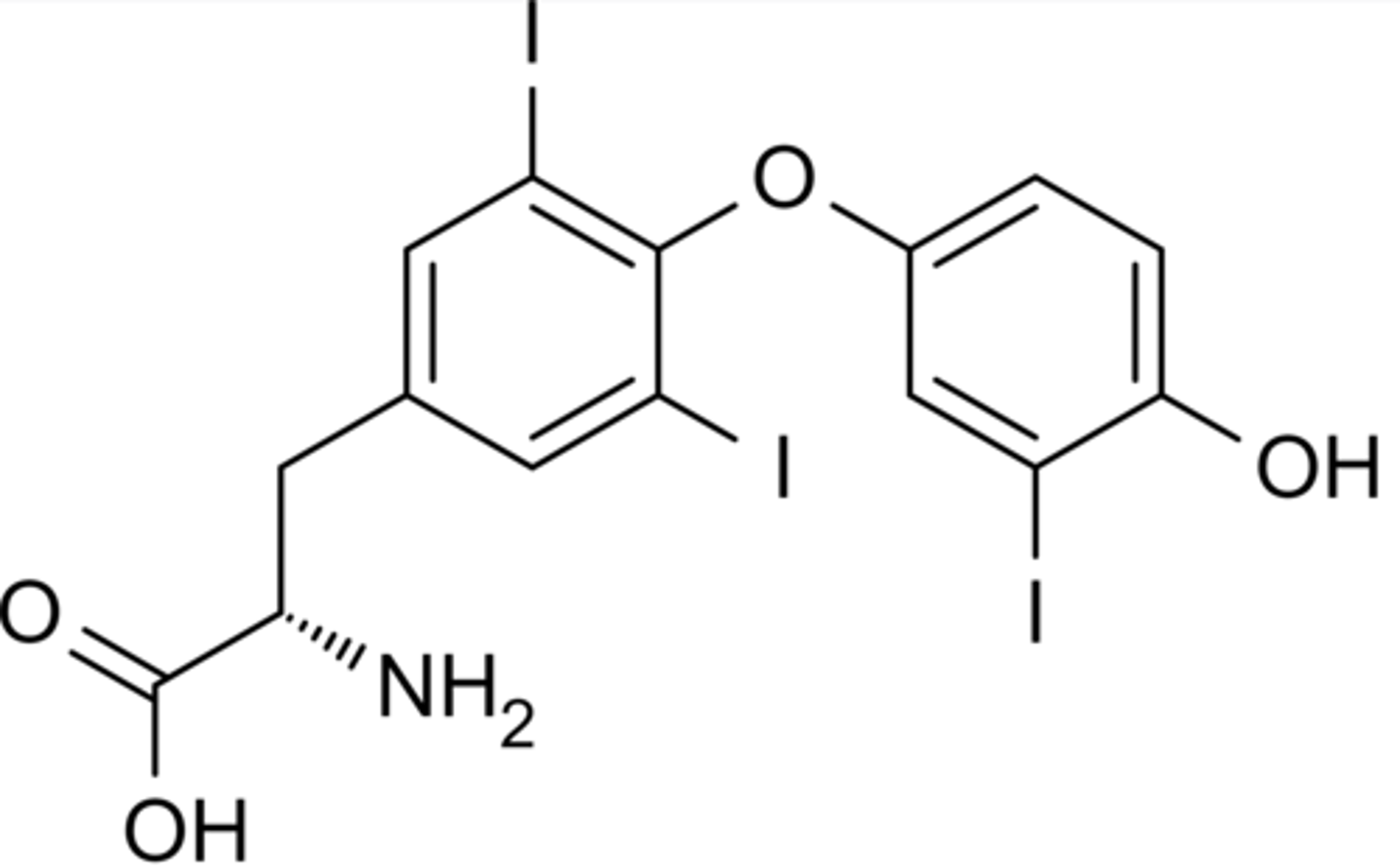 <p><strong>Brand: </strong>Armour Thyroid</p><p><strong>Class: </strong>Thyroid Supplement</p><p><strong>MOA: </strong>Mimics naturally occurring thyroid hormones. The primary active compound is T3 (triiodothyronine), which may be converted from T4 (thyroxine) and then circulates throughout the body to influence growth and maturation of various tissues; exact mechanism of action is unknown; however, it is believed the thyroid hormone exerts its many metabolic effects through control of DNA transcription and protein synthesis; involved in normal metabolism, growth, and development; promotes gluconeogenesis, increases utilization and mobilization of glycogen stores and stimulates protein synthesis, increases basal metabolic rate</p>