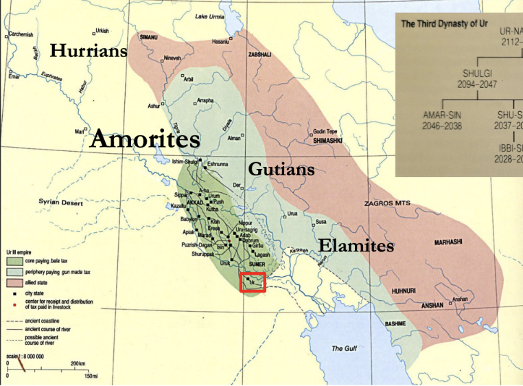 <p>the __ __ _____ (2113 - 2006 BC)</p><ul><li><p>sat on the Persian gulf</p></li><li><p>Ur-Nammu founded it</p></li><li><p>not a long-lived dynasty</p></li></ul><p></p>