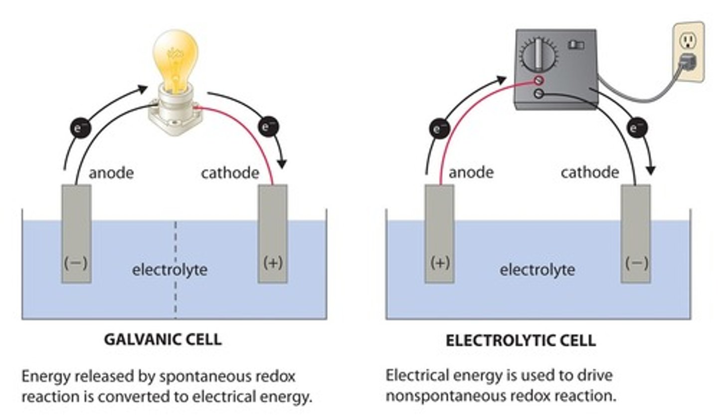 <p>The purpose of a Galvanic/Voltaic Cell is to use a spontaneous reaction to produce an electric current (resulting in energy). <br><br>The purpose of an Electrolytic Cell is to use an Electric Current (aka energy) to drive a non-spontaneous reaction.</p>