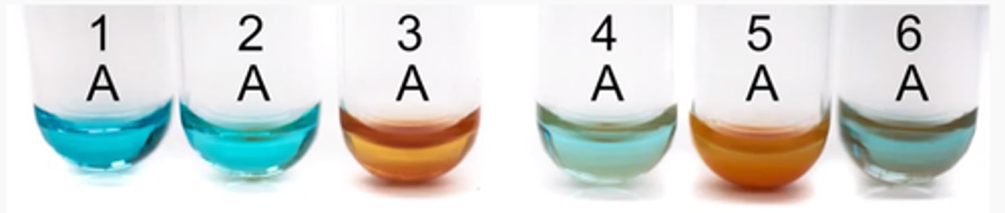 <p>3A</p>