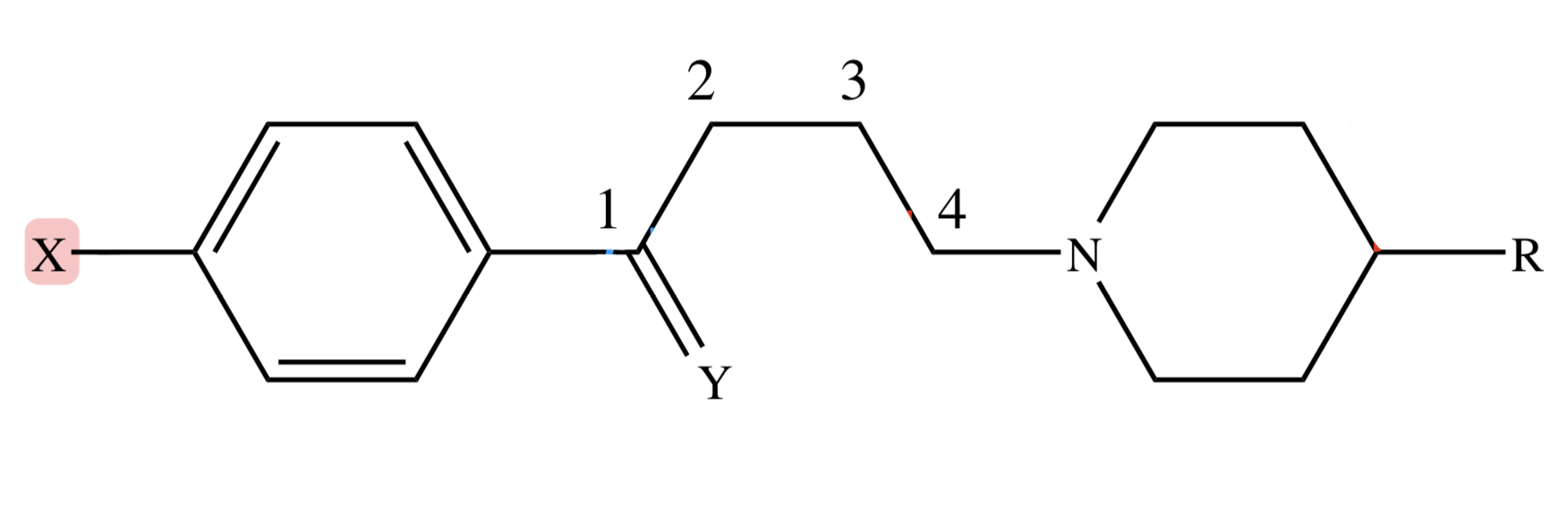 <p>BUTYROPHENONES: X position replaced with -F at -para position of benzene</p>