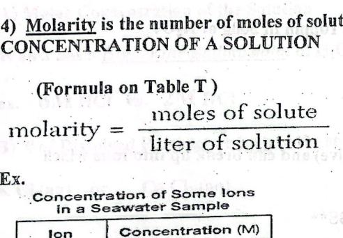 <p>The number of moles of solute dissolved in 1 L of solution represents concentration of a solution</p>