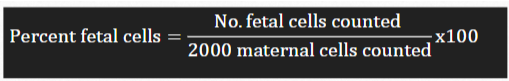 <p>determines the % of fetal cells </p><ul><li><p><span>The number of fetal cells counted per 2000 maternal cells is quantitated similar to a reticulocyte count:</span></p><ul><li><p><strong><u>% fetal cells = (# of fetal cells counted / 2000 maternal cells) x 100</u></strong></p></li></ul></li></ul><p></p>