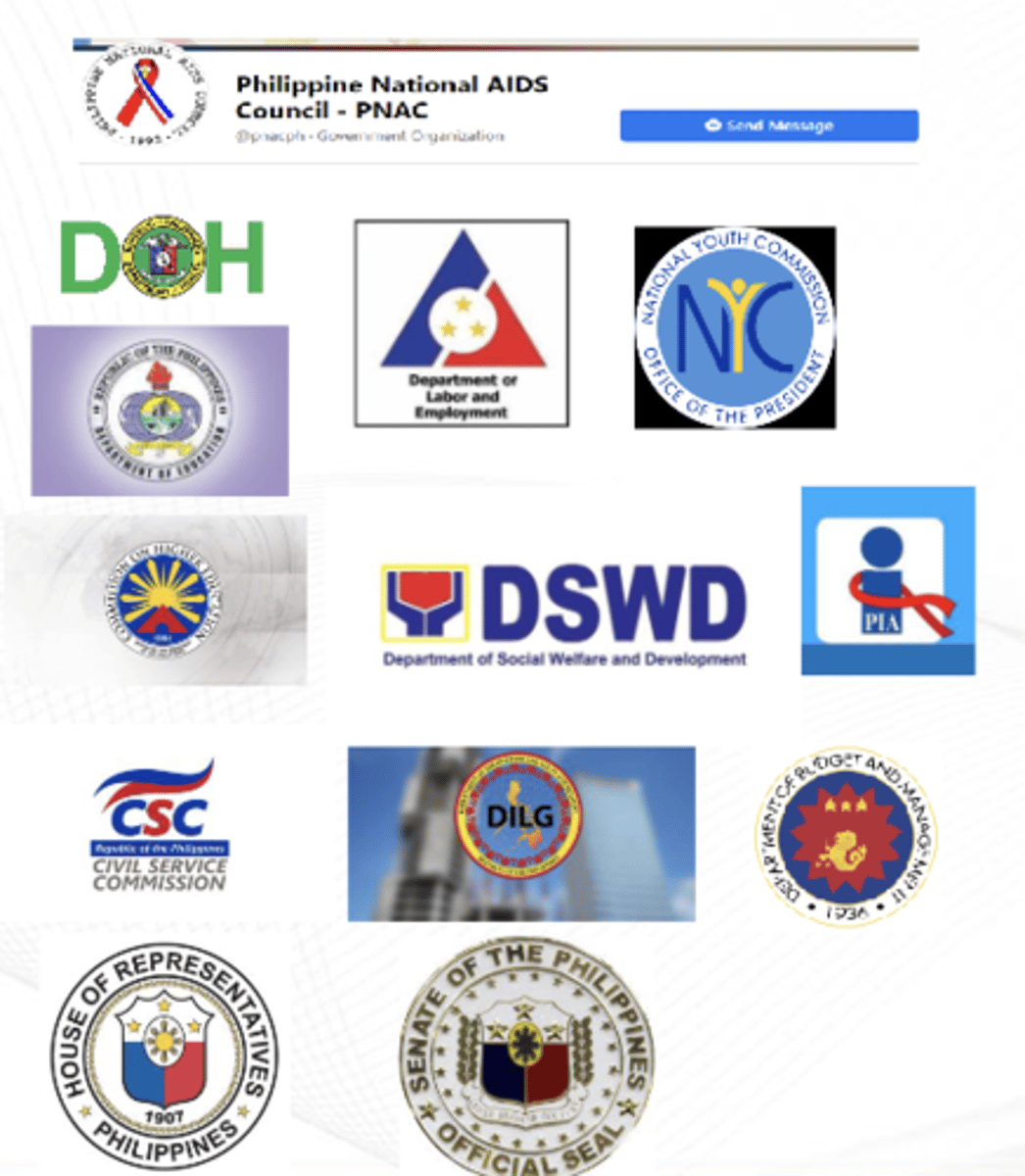 <p>Who are the members of PNAC</p>