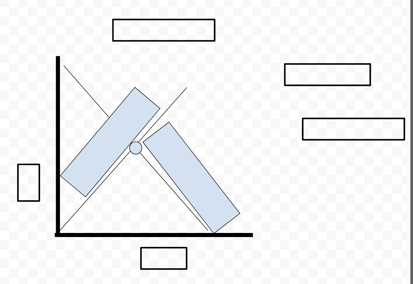 Supply and Demand Graph 