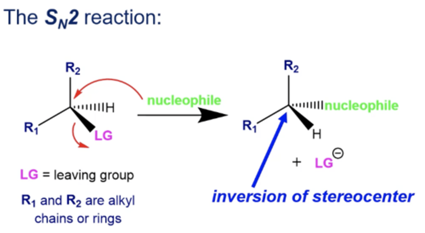<p>Sn2 reactions will invert that stereocenter's stereochemistry</p>