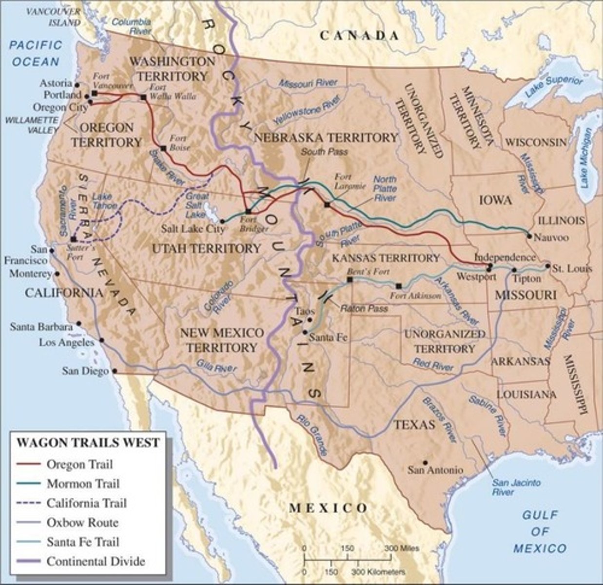 <p>A 2,000-mile journey from Missouri to Oregon, taking about six months.</p>