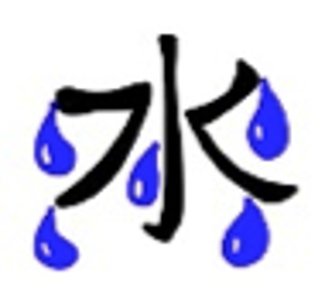 <p>Wednesday</p>