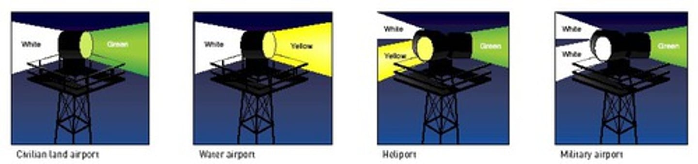 <p>•White &amp; Green: Civilian land airport.</p><p>•White &amp; Yellow: Civil water airport.</p><p>•White, Yellow, &amp; Green: Heliport.</p><p>•Two White Flashes &amp; One Green: Military airport.</p>