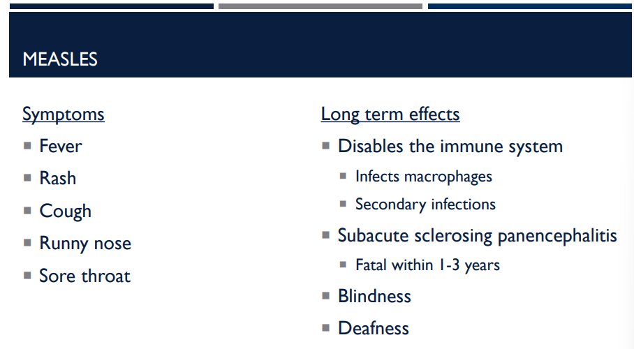 <p>Describe the long-term effects of measles. </p>