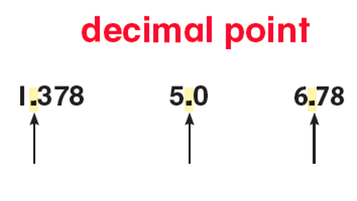 <p>Number with decimal values.</p>