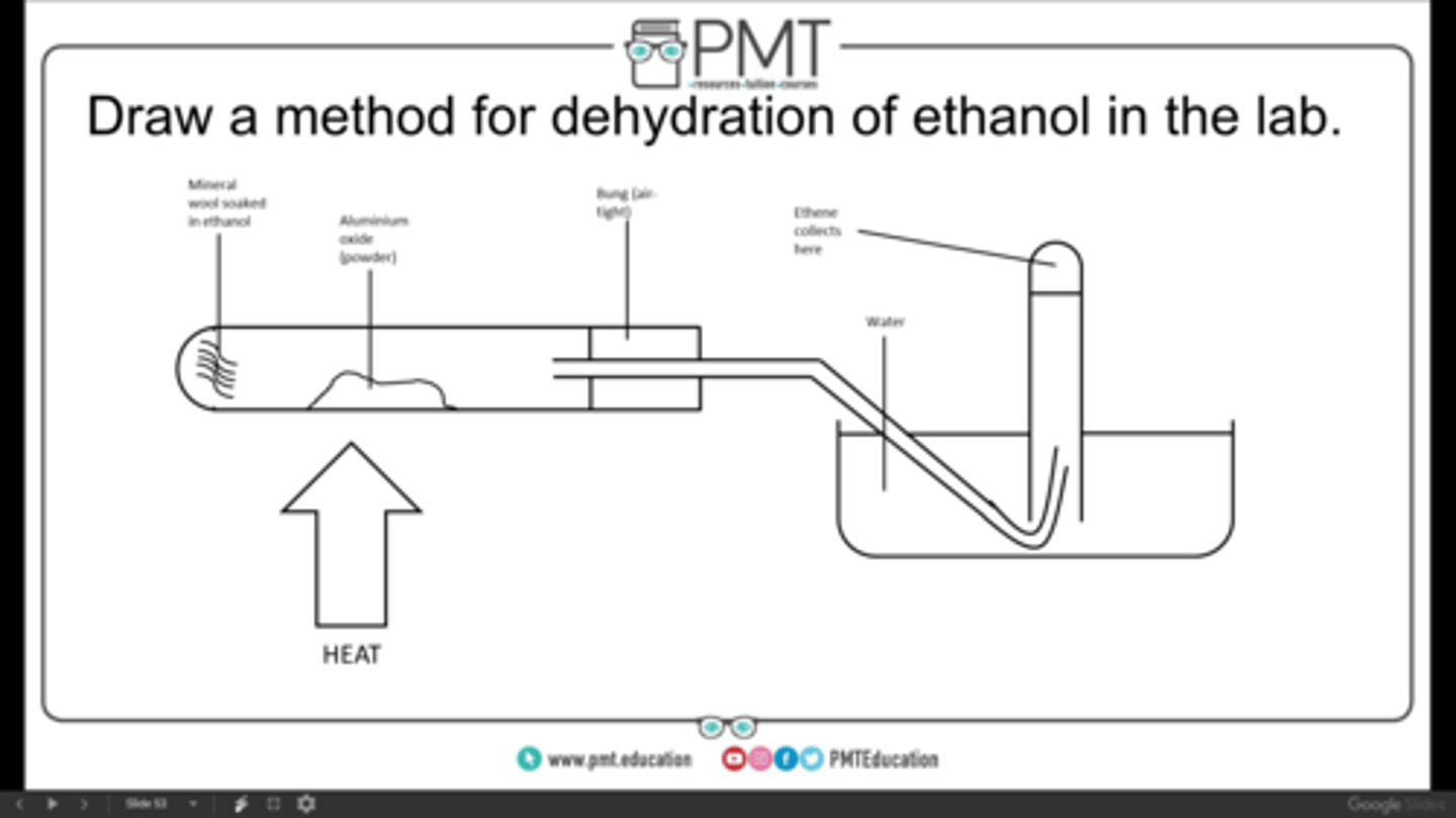 <p>Draw a method for dehydration of ethanol in the lab.</p>
