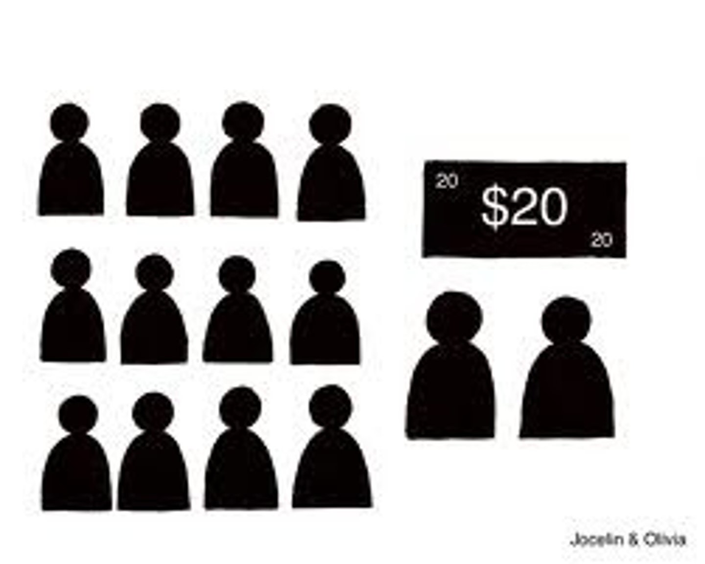 <p>Right to a jury trial in civil suits involving $20.00 or more.</p>