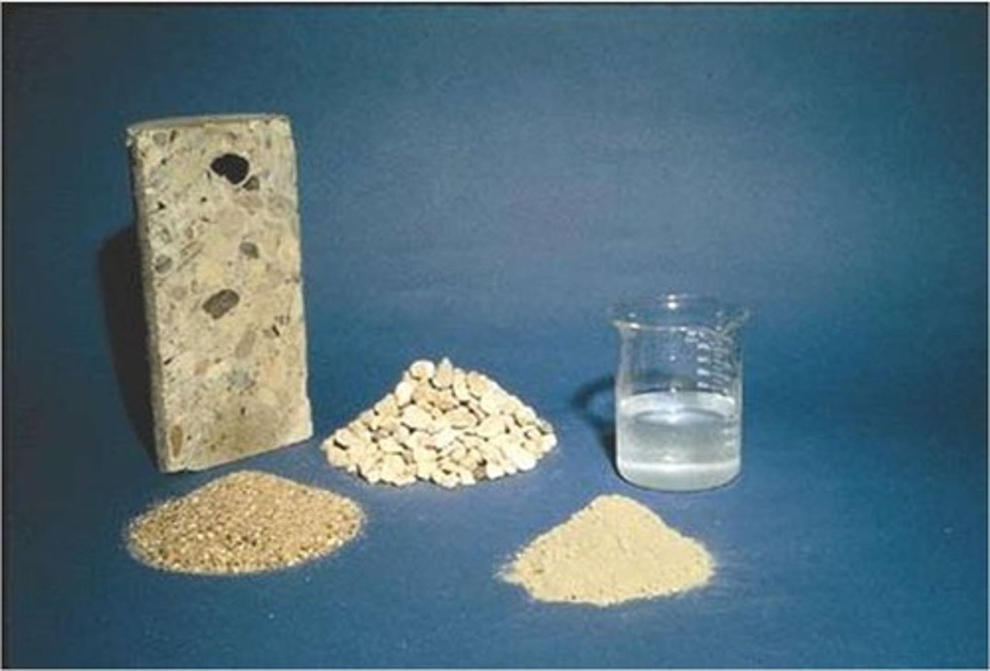 <p>Concrete is comprised of: Admixtures, Cement, Water, Air, Sand, Stone/gravel.</p>