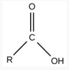 <ul><li><p>like a carbonyl + hydroxyl = carboxyl</p></li><li><p>charged, ionized to release H+ → <strong>acidic</strong></p></li></ul><p>req.</p><ul><li><p>O &amp; OH bound to same central C</p></li></ul><p>note</p><ul><li><p>hydrogen may be missing (released) and OH → O-</p></li></ul>