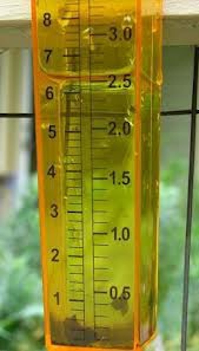 <p>measures the amount of rain fall</p>
