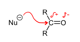 <ul><li><p>attack the partially positive carbon and can attack from either face of the planar molecule.</p></li></ul><p></p>