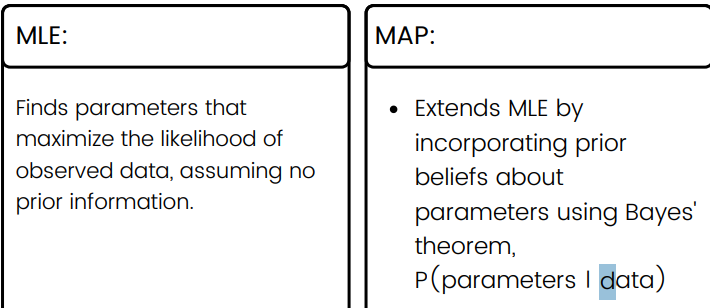 <p>MLE is purely data-driven, while MAP combines data with prior knowledge (e.g., from past observations or expert opinions).</p>