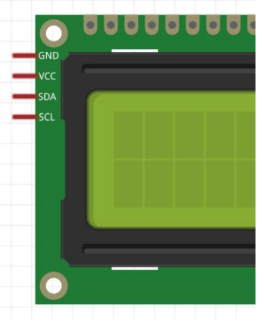 <p><span>reduces the number of data pins from 6 to 2 by using the SDA (Signal Data) and SCL (Signal Clock) pins on the Uno instead of digital I/O pins.</span></p>