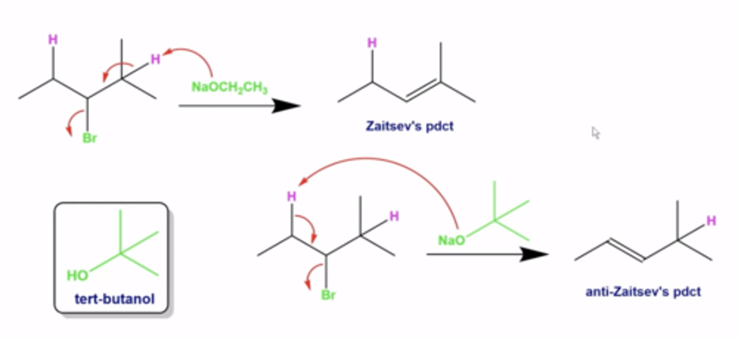 <p>-if you use a bulky tert-butoxy base, the less substituted C=C bond product is favored (anti-Zaitsev product)</p>